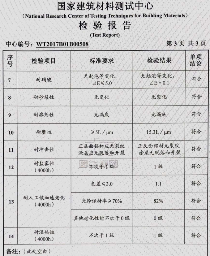 新型环保装饰材料水性纳米陶瓷涂料的性能特点及应用