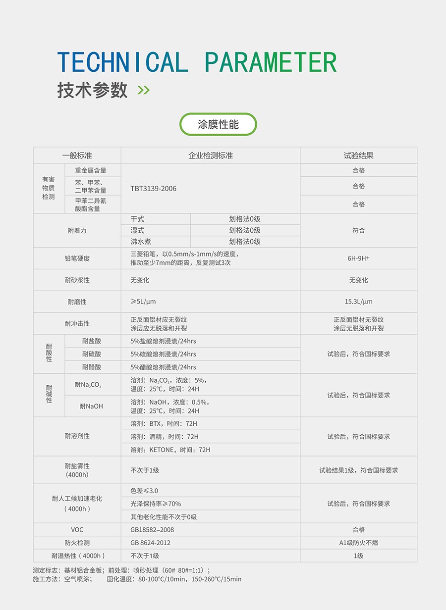 幕墙自清洁涂料
